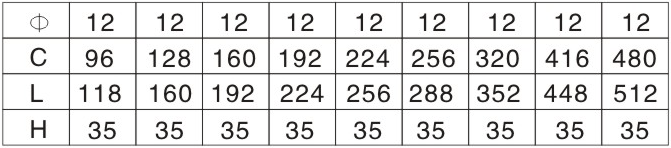 Furniture Handle - FH 008