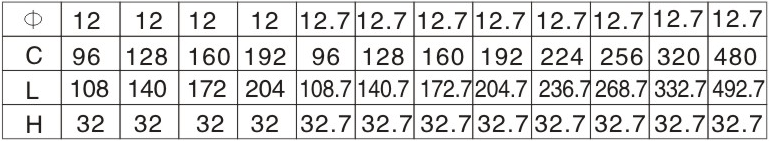 Furniture Handle - FH 005